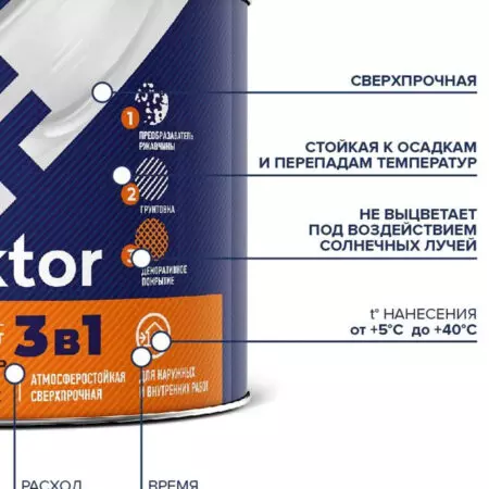Грунт-эмаль на ржавчину 3 в 1 белая 1,9 кг FAKTOR (6)